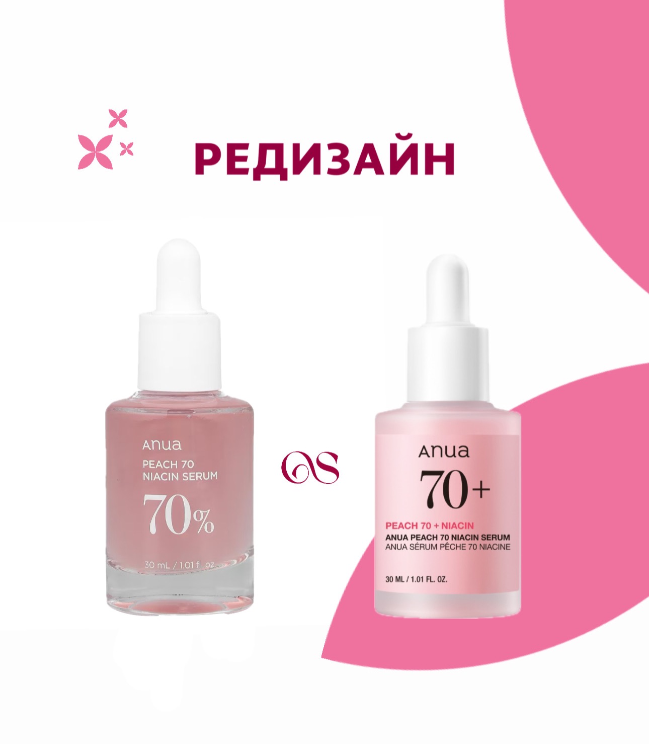 Сыворотка с персиком для гладкой и сияющей кожи Anua Peach 70% Niacin Serum