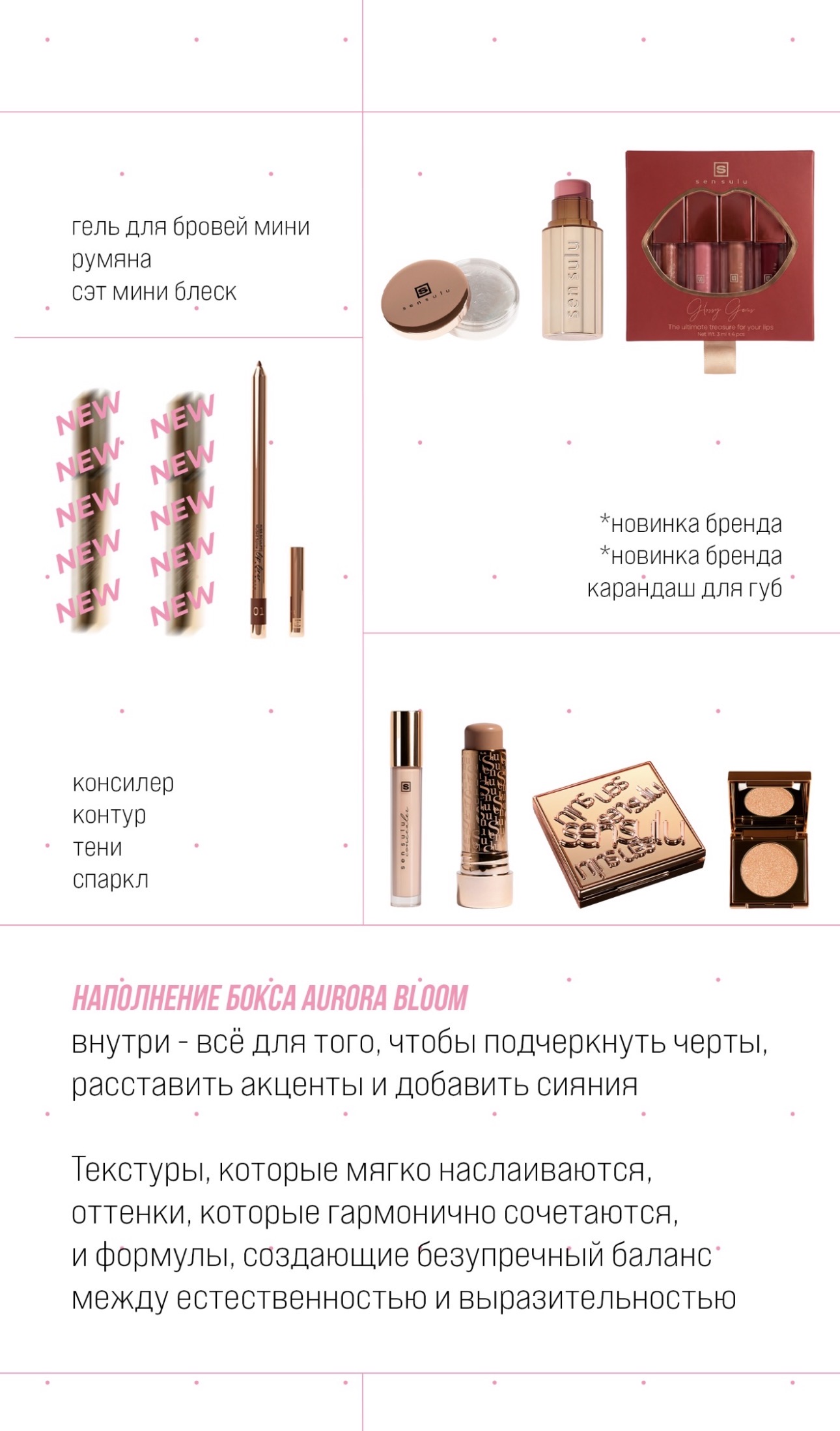 Подарочный набор SEN SULU " AVRORA BLOOM"
