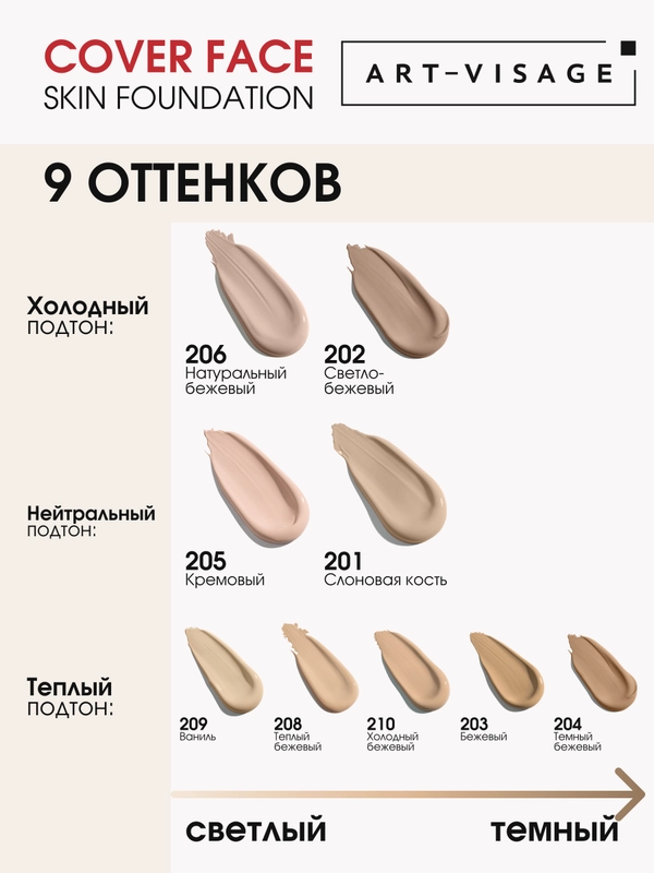 Тональный крем ART-VISAGE COVER FACE 205