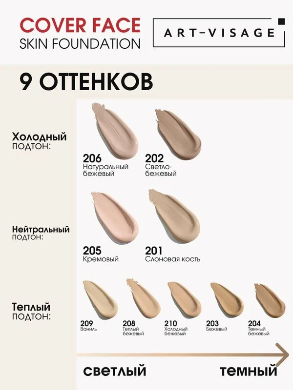 Тональный крем ART-VISAGE COVER FACE 201