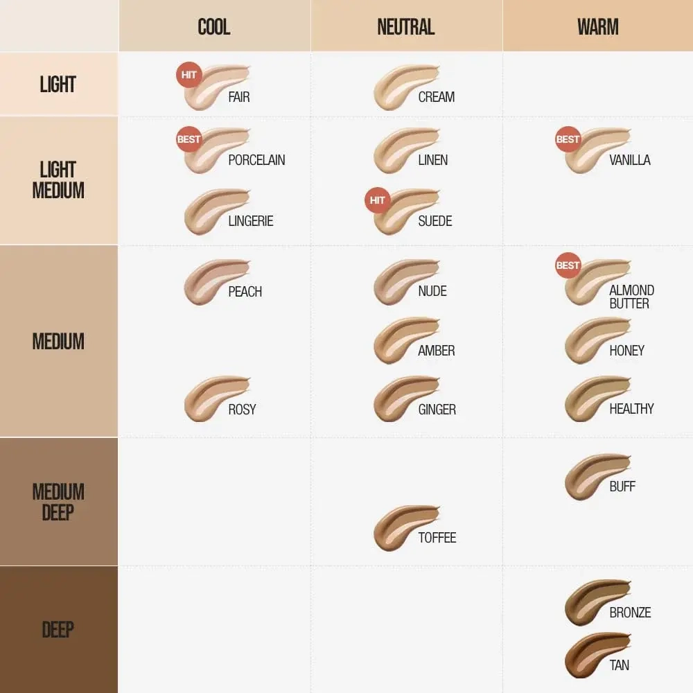 Увлажняющий тональный флюид TFIT Radiance Fit Serum Foundation  N01