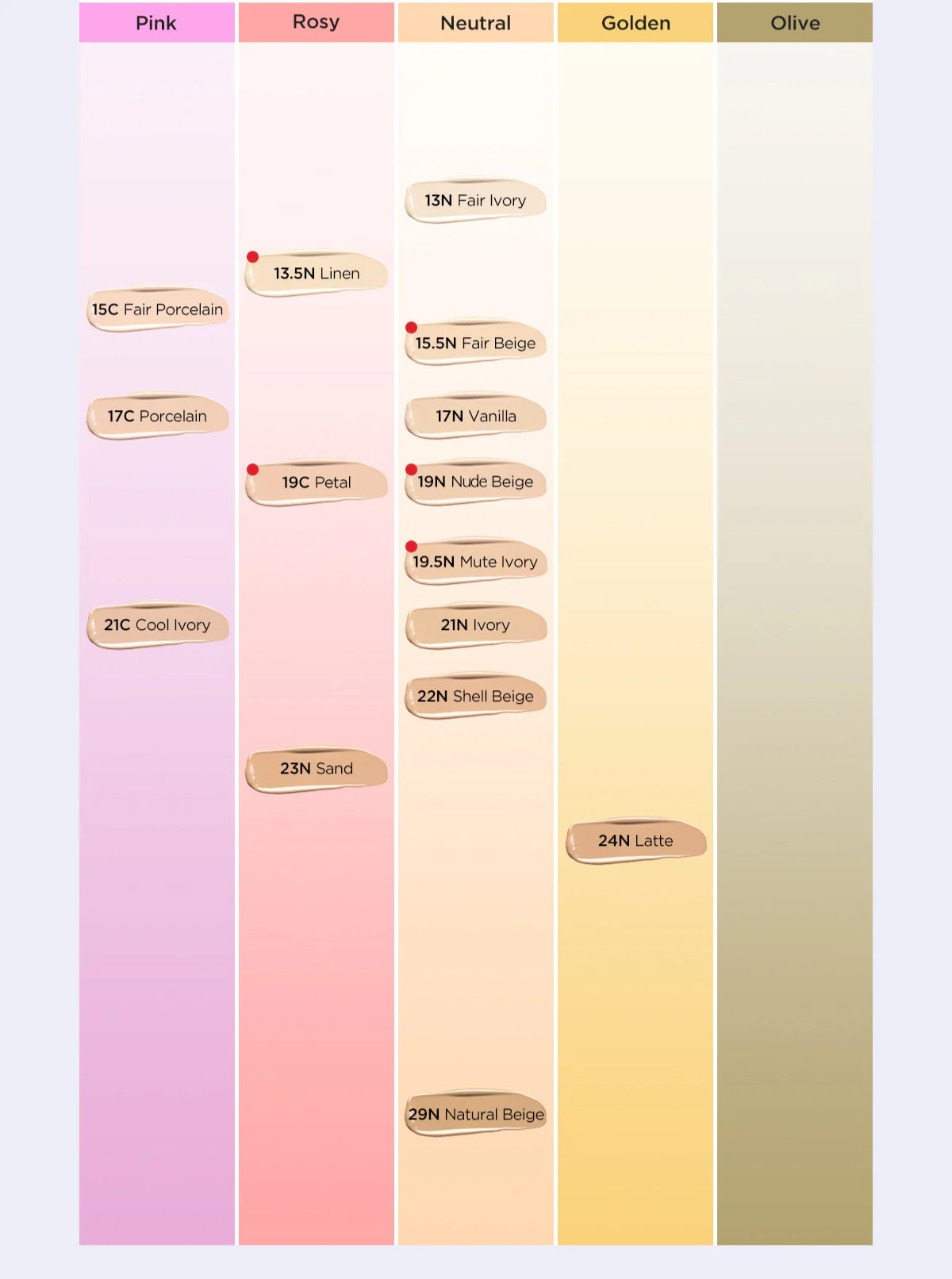 TIRTIR Mask Fit Crystal Mesh Cushion SPF50+ PA++++ 17N VANILLA