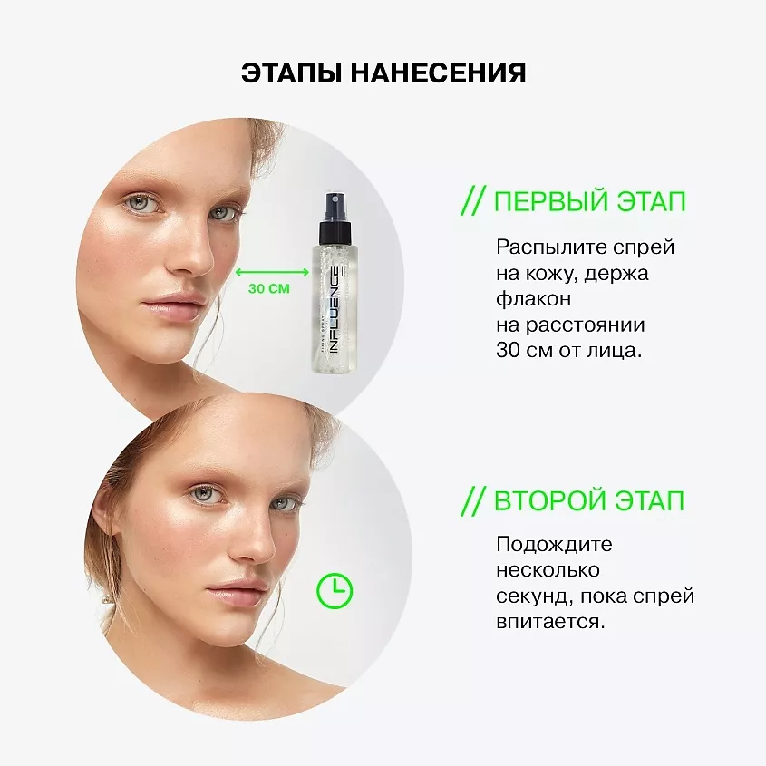 Увлажняющий Фиксатор-спрей Influence  Hydra, 110 мл