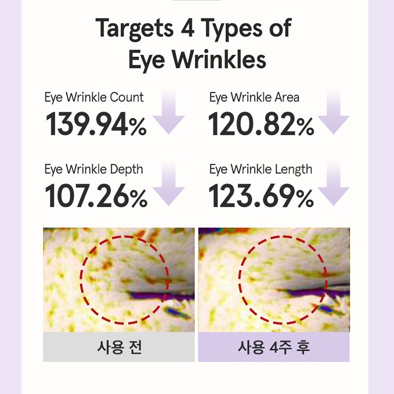 Антивозрастной крем ONE THING PEPTIDE RETINAL CREAM