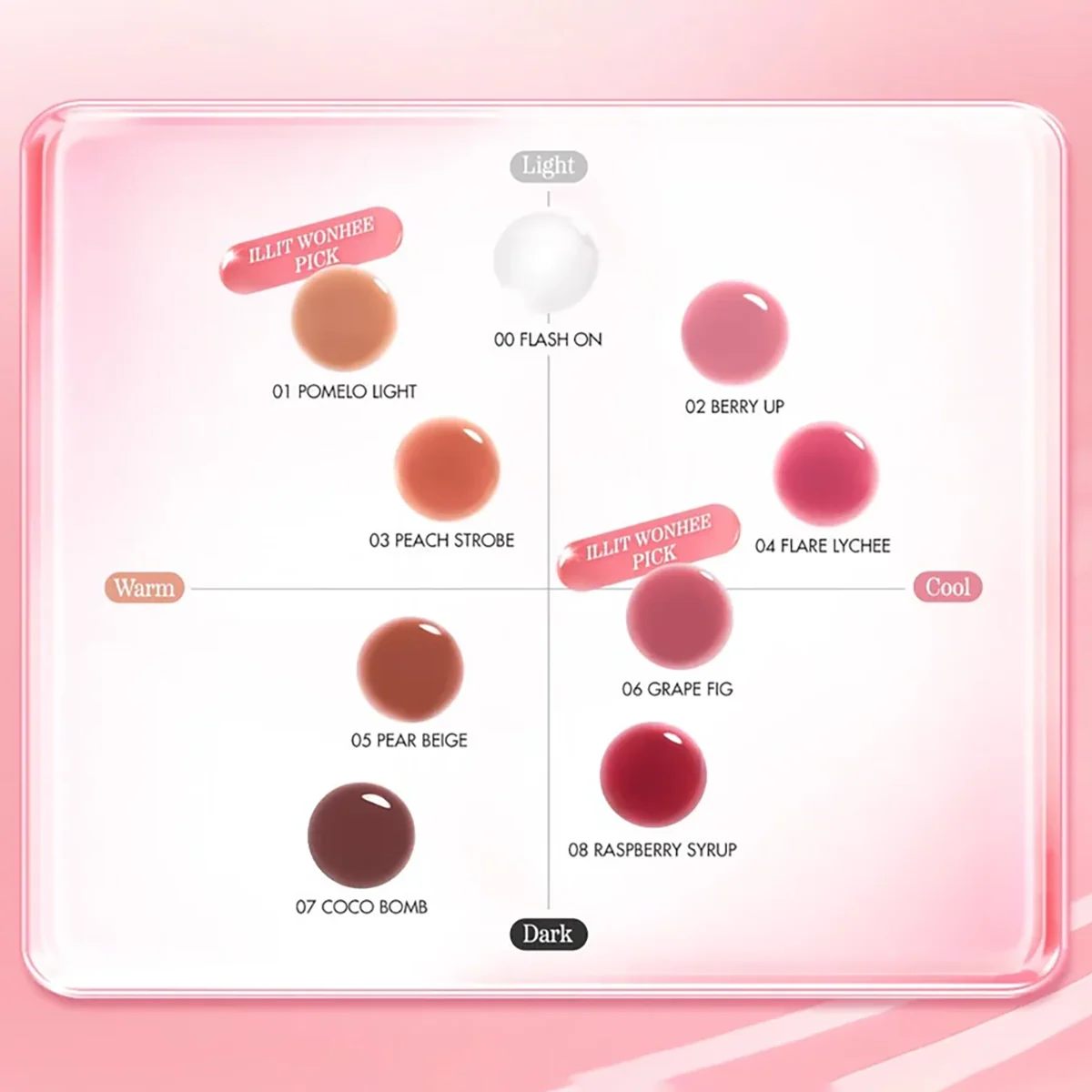 Масло для губ Romand Juicy Flash Lip Oil 06 GRAPE FIG
