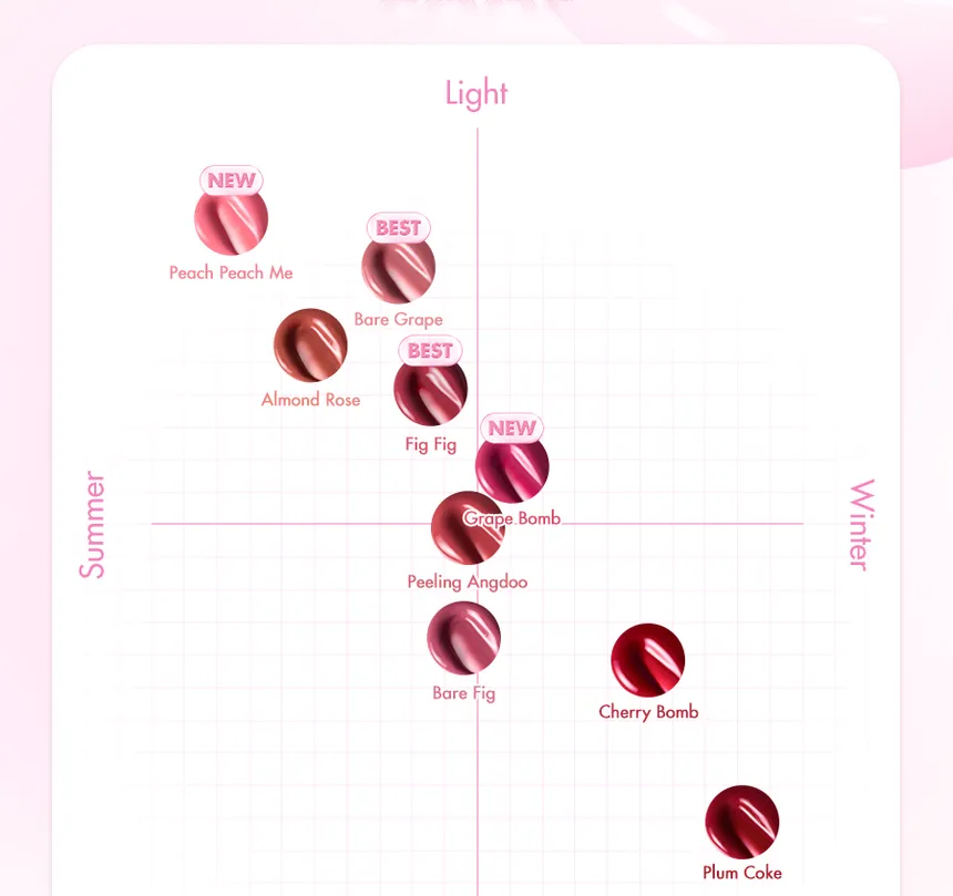 Глянцевый тинт для губ Rom&nd Juicy Lasting Tint 11 Pink Pumpkin