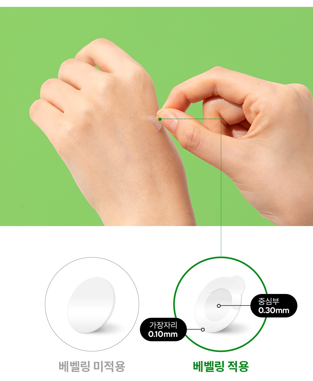 Точечные пластыри для лица от несовершенств Troubless Invisible Plus Spot Patch