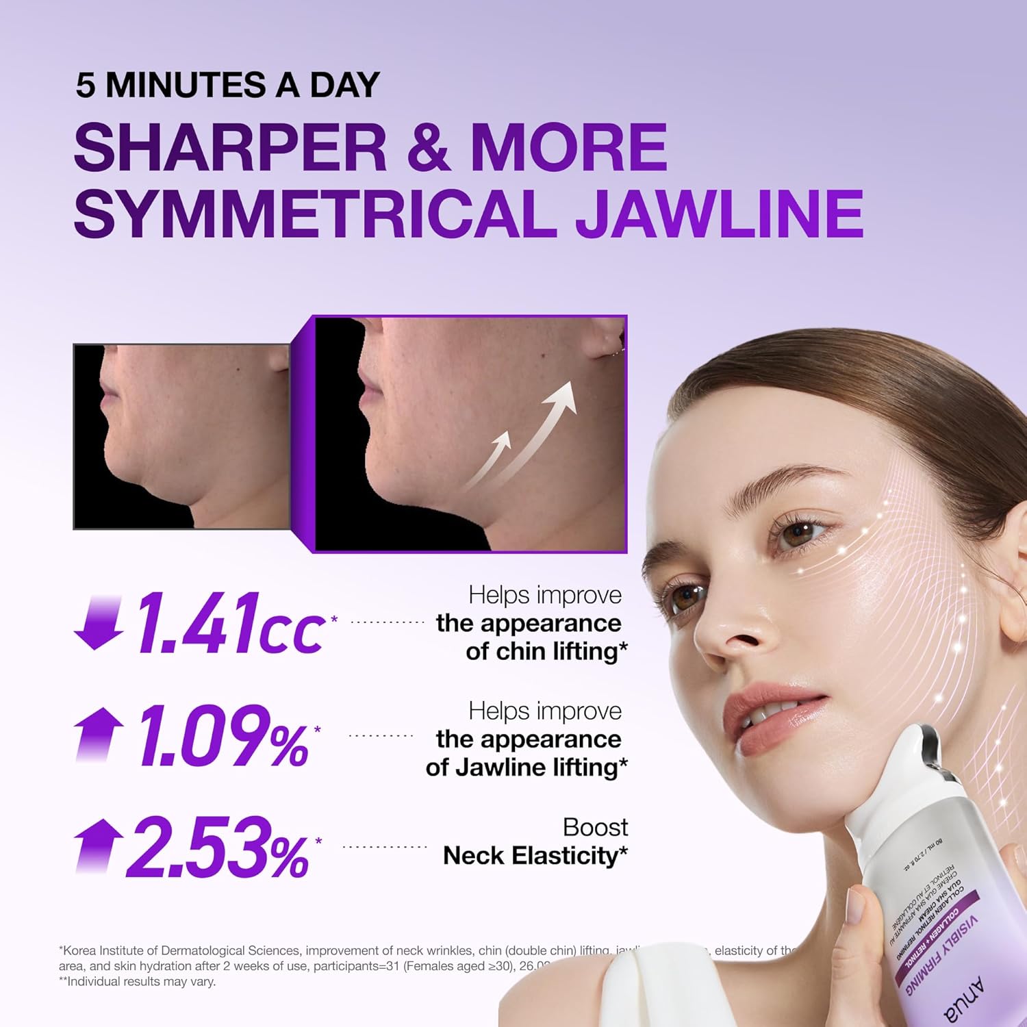 Крем Гуаша Anua Collagen Retinol Refining Gua Sha Cream 80 мл