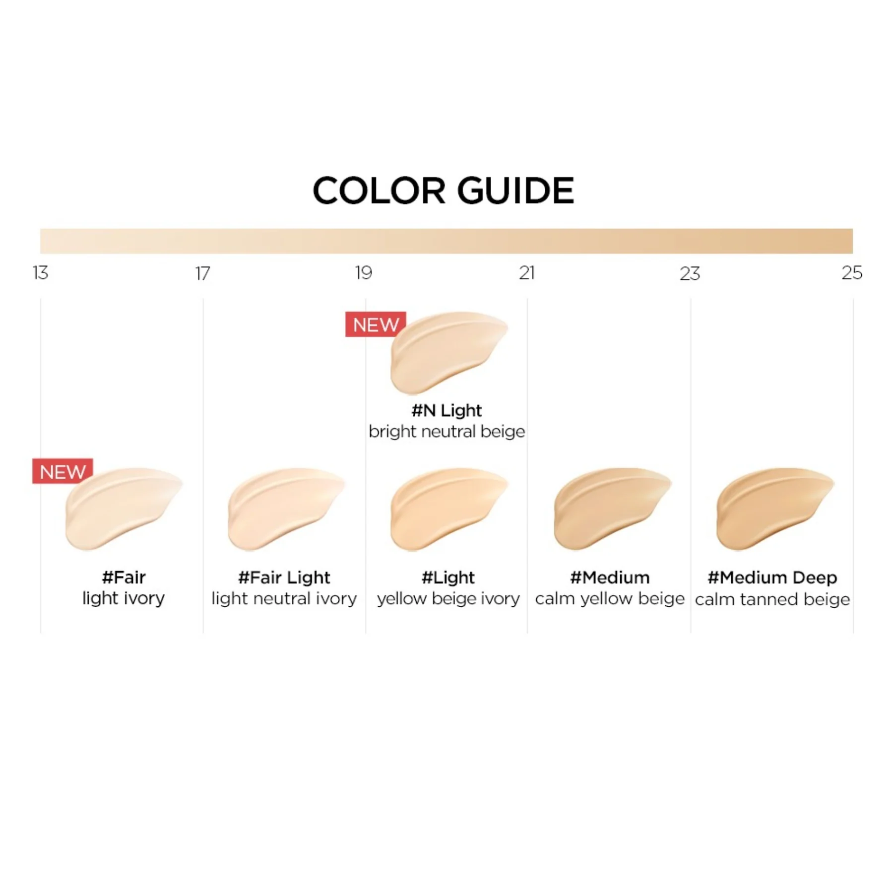 Тональный кушон для лица JUNG SAEM MOOL Essential Skin Nuder Longwear Cushion SPF 50+ PA+++, оттенок 21 Medium,