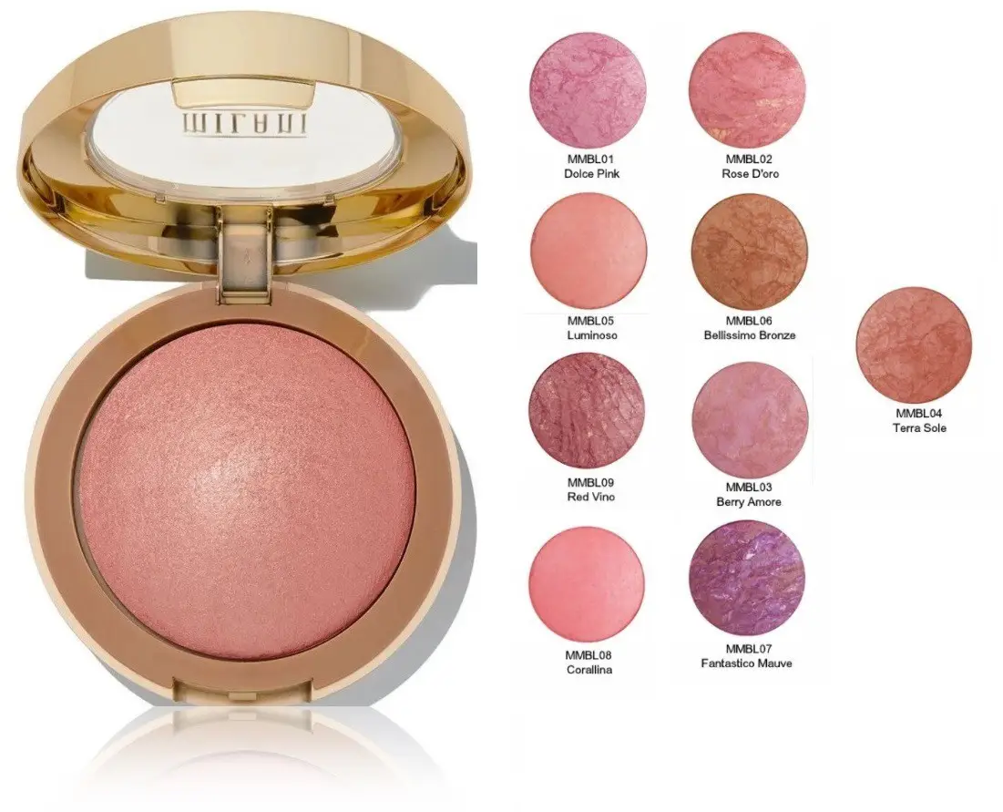 Румяна Milani Cosmetics «Baked Blush», оттенок 01 Dolce Pink